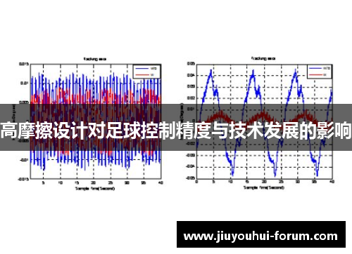 高摩擦设计对足球控制精度与技术发展的影响
