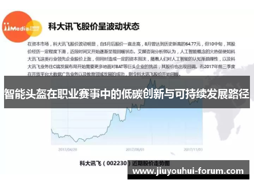 智能头盔在职业赛事中的低碳创新与可持续发展路径